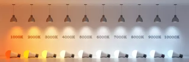 Что такое цветовая температура холодильника для цветов?
