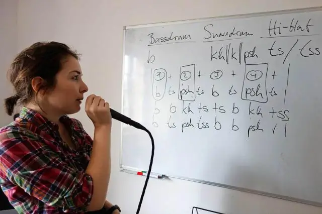 Как прикрепить панель доступа?